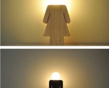 Figurko – lampki